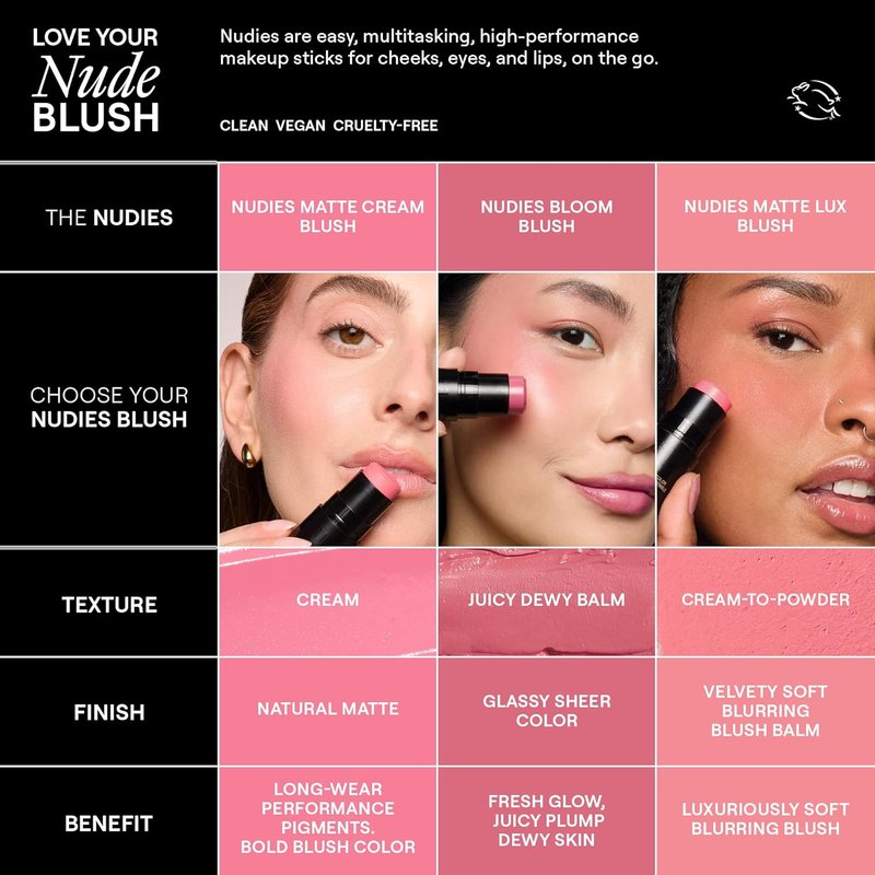 Nudestix Nudies Bloom All Over Dewy Color - 3-in-1 Cream Blush Stick for Cheeks, Eyes & Lips | Sheer Glossy Finish, Vegan Makeup