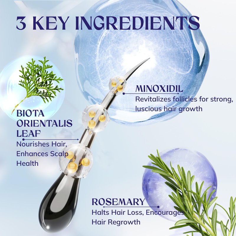 5% Minoxidil Hair Growth for Men and Women: 2-Pack Extra Strength Minoxidil Hair Loss Treatment Serum with Rosemary for Faster Stronger Thicker Hair Growth - 60ML Each