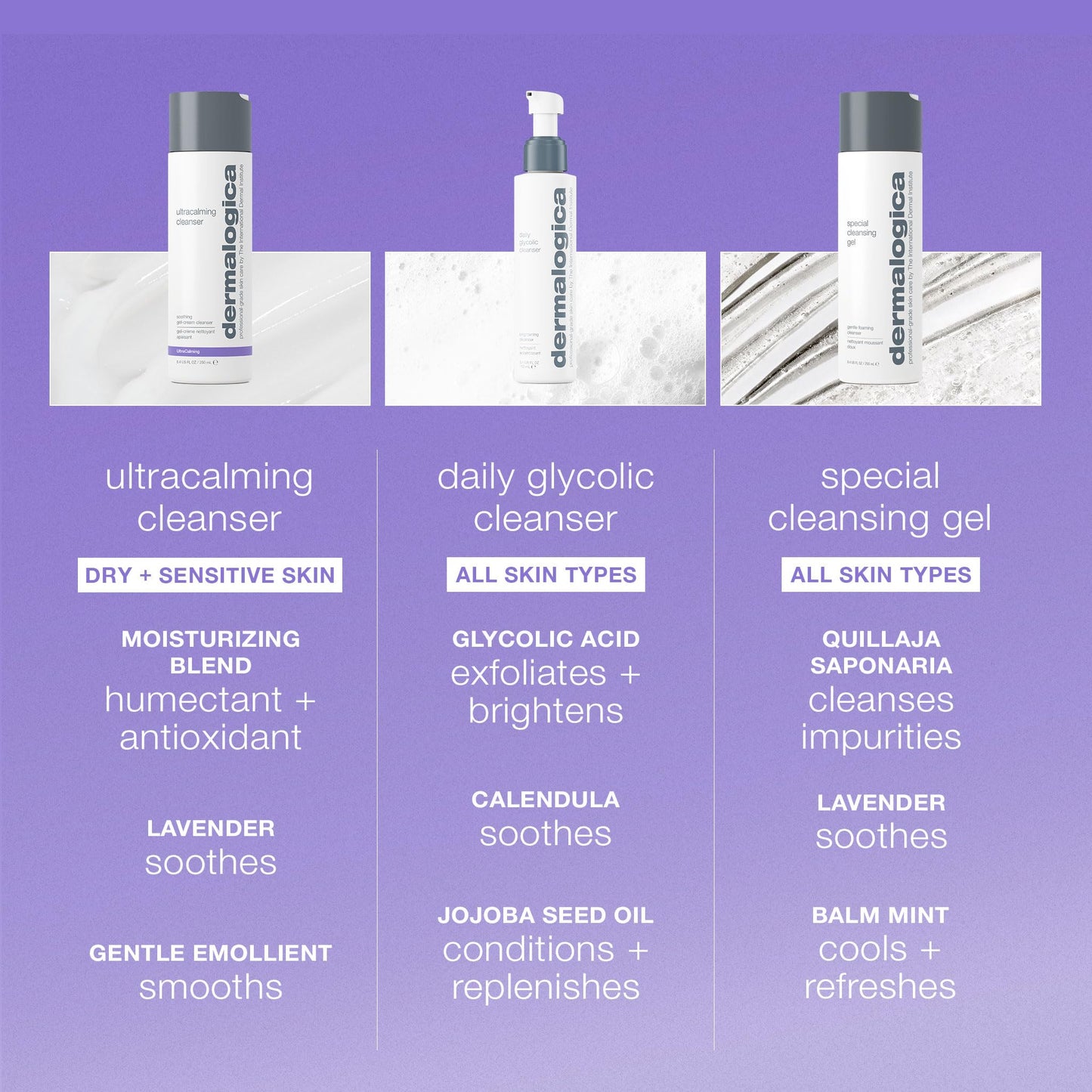 Dermalogica Ultracalming Cleanser, Gentle Face Wash for Sensitive Skin - Calms and Cools Redness and Discomfort, PH Balanced, Non- Foaming, Gel Cream Type, 16.9 Fl Oz