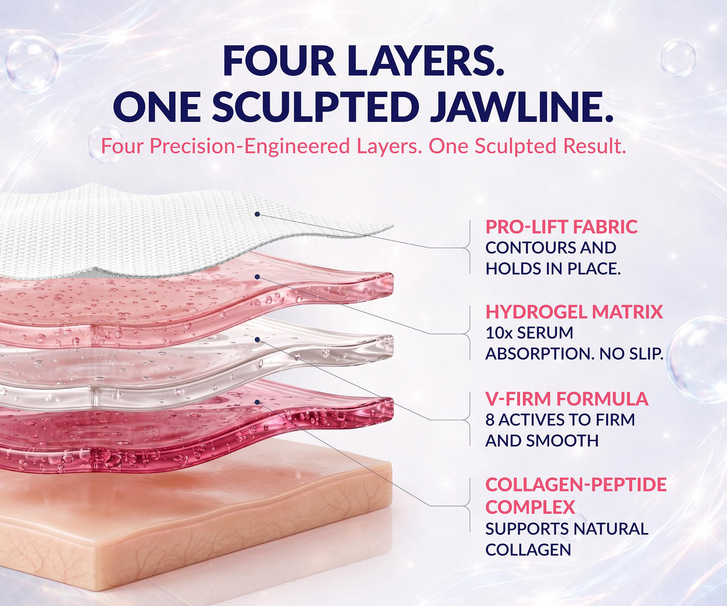 Stylia V Line Lifting Collagen Mask - Lift, Firm & Contour Jawline - Tightening Double Chin Strap with Hyaluronic Acid & Aloe - Neck Tightening and Lifting Mask - Jawline Shaper Face Lift Tape (10PC)