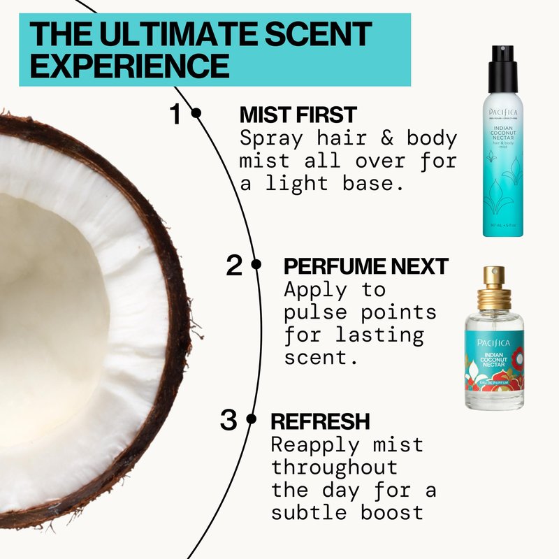 Pacifica Indian Coconut Nectar Perfume Spray – Tropical Vanilla & Coconut Fragrance, Layerable Beachy Perfume for Women, Clean, Non-Toxic, Vegan & Cruelty-Free Formula, All-Day Long Lasting