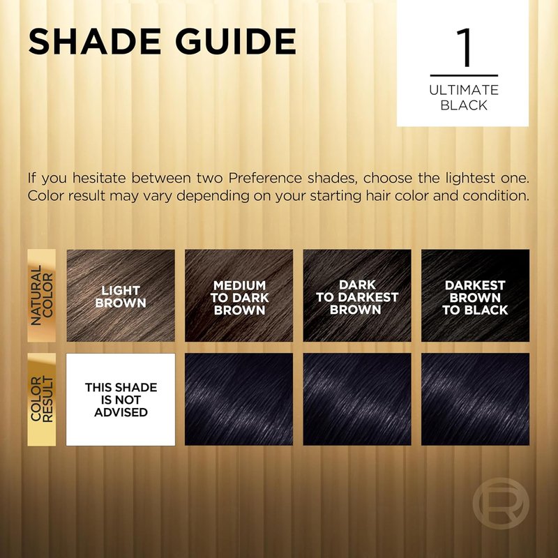 L'Oreal Paris Hair Color - Superior Preference Luminous Fade-Defying Dye | Ultimate Black 1 Kit for 9 Weeks of Radiance