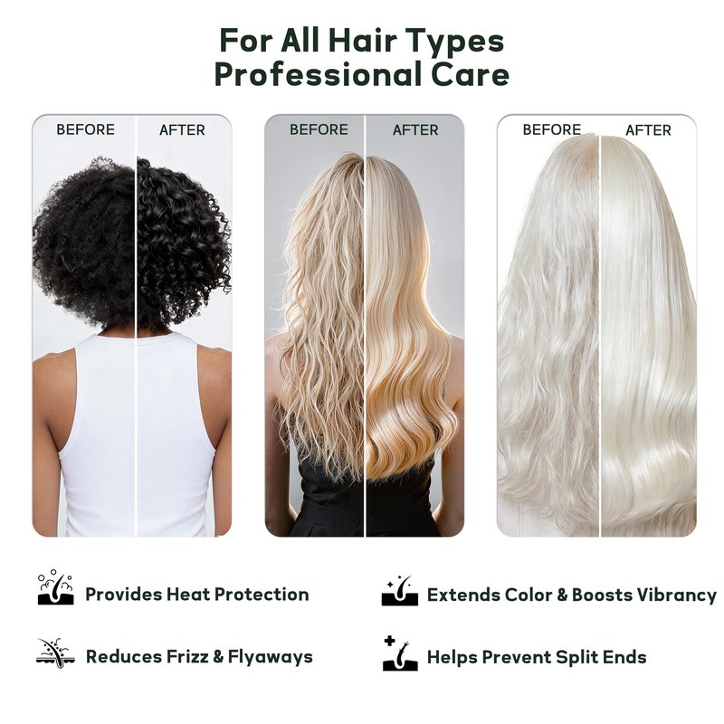 CLEANFULL Botanical Hair Oil for Dry & Damaged Hair, Lightweight Leave-In Hair Serum with Heat Protection, Frizz Control, Shine & Split End Care, Vegan & Cruelty-Free, Paraben & Sulfate Free (2 fl oz)