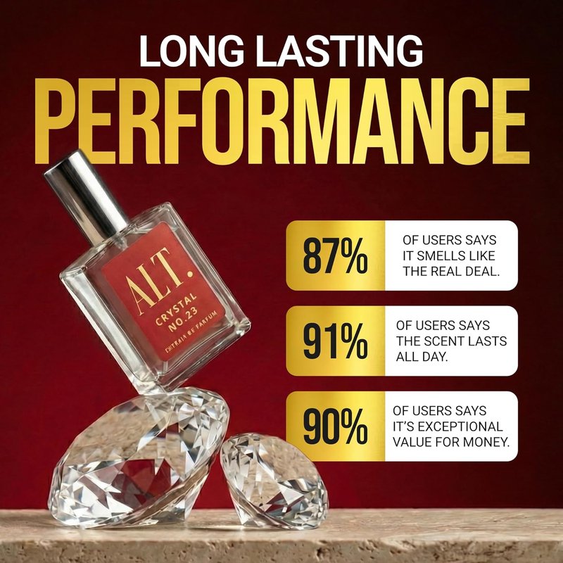 ALT. FRAGRANCES Crystal No. 23 - Unisex Extrait de Parfum Inspired by Baccarat Rouge 540 | 60ml, Long-Lasting Fragrance with Jasmine, Amberwood & Cedar Notes