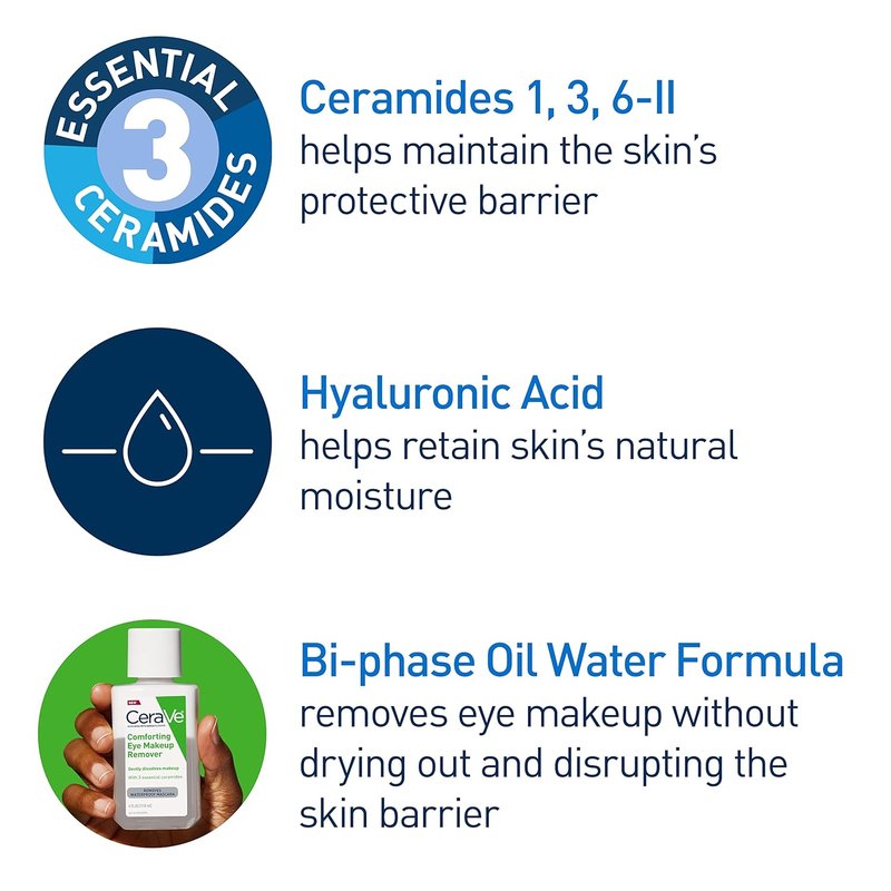 CeraVe Eye Makeup Remover with Hyaluronic Acid and Ceramides, Waterproof, Non-Comedogenic, Fragrance Free, Non-Greasy & Ophthalmologist Tested, 4 Ounces