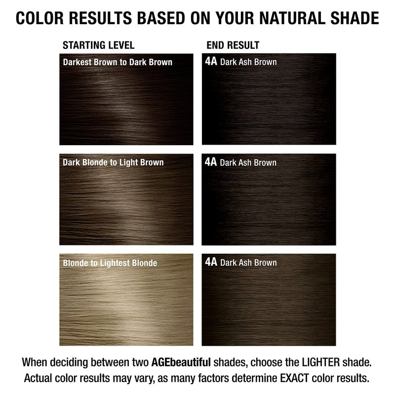 AGE beautiful Permanent Hair Color Dye Liqui Creme | 100% Gray Coverage | Anti-Aging Haircolor | Biotin for Thicker, Fuller Hair | Professional Salon Coloring | 4A Dark Ash Brown