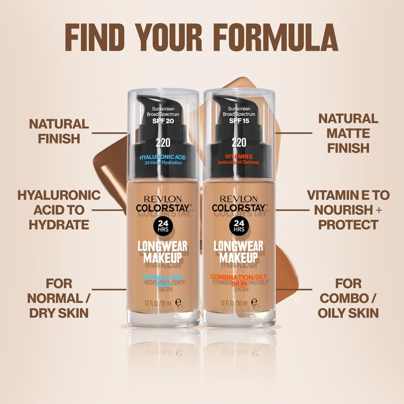 Revlon Liquid Foundation, ColorStay Face Makeup for Combination & Oily Skin, SPF 15, Medium-Full Coverage with Matte Finish, Cappuccino (410), 1.0 Oz