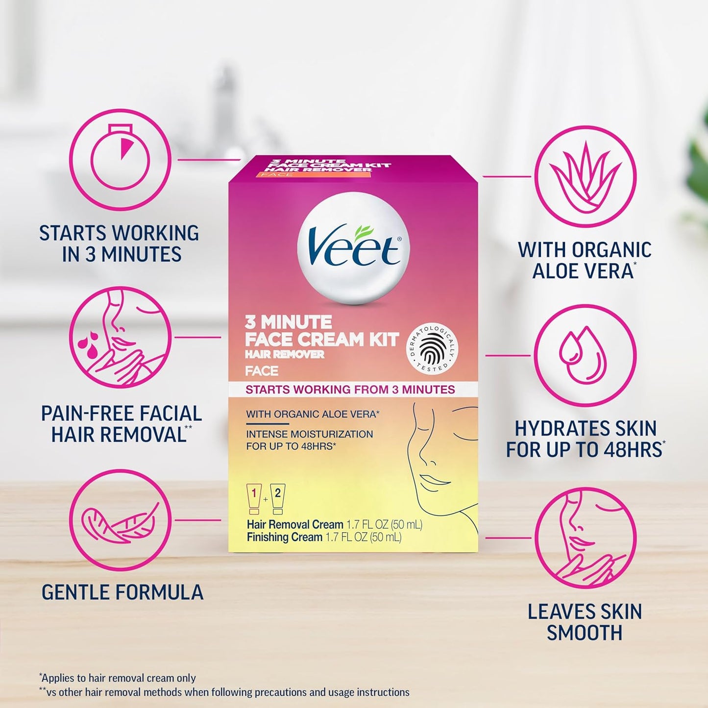Veet Facial Hair Removal Cream for Women - Organic Aloe Vera | 2-Piece Kit, 1.7 Fl Oz Each