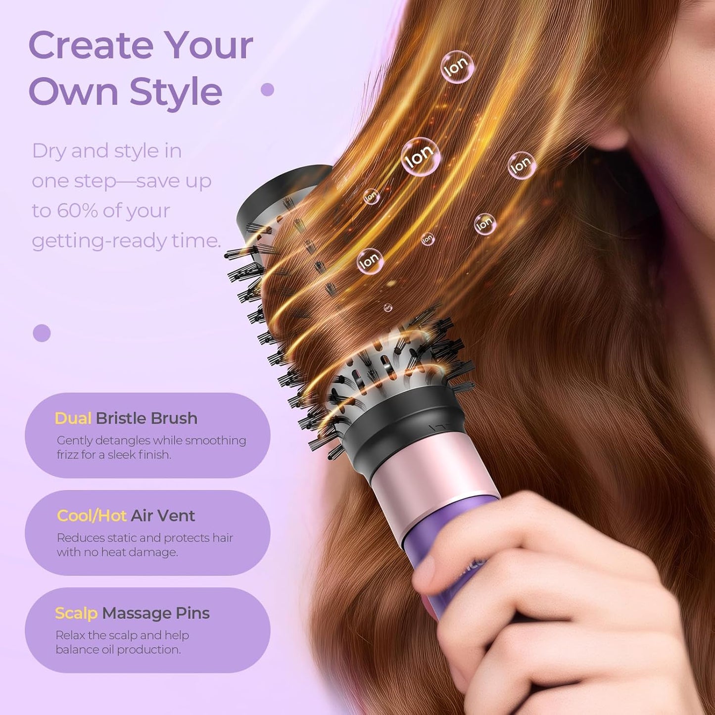 Vincofy 7-in-1 Blow Dryer Brush Set - Ionic Hot Air Styler for Fast Drying & Curling - 1500W Power in Lilac