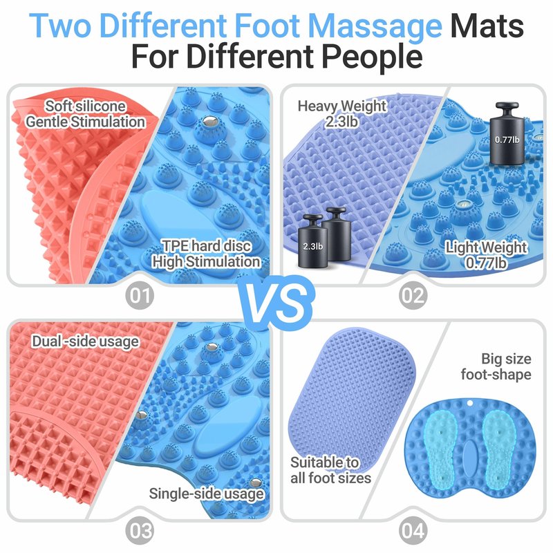 GEENOA Foot Massage Mat, Hard Reflexology Mat with Magnetic Therapy, Big Foot-Shaped Acupressure Mat for Feet Relaxation, Under Desk Mat Pressure Point Mat for Pain, Fatigue and Stress Relief(Blue)