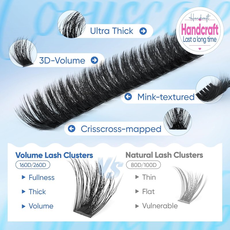 CORUSCATE Lash Clusters - 160D & 260D Volume Eyelash Extensions | 12-24mm Long, Thick, Dramatic Look
