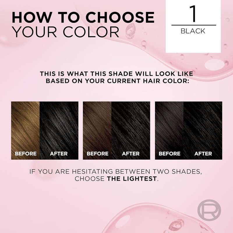 L'Oreal Paris Excellence Crème Hair Dye - Triple Care Formula for 100% Gray Coverage | Black, 1 Kit