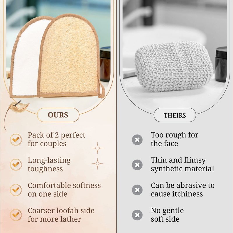 2 Exfoliating Loofah Body Scrubber Pads Bath Sponge, All-Natural Egyptian Bath & Shower Exfoliating washcloth and Loofa Natural Sponge for Face, Back & Body, Eco Friendly and Biodegradable Loufa.