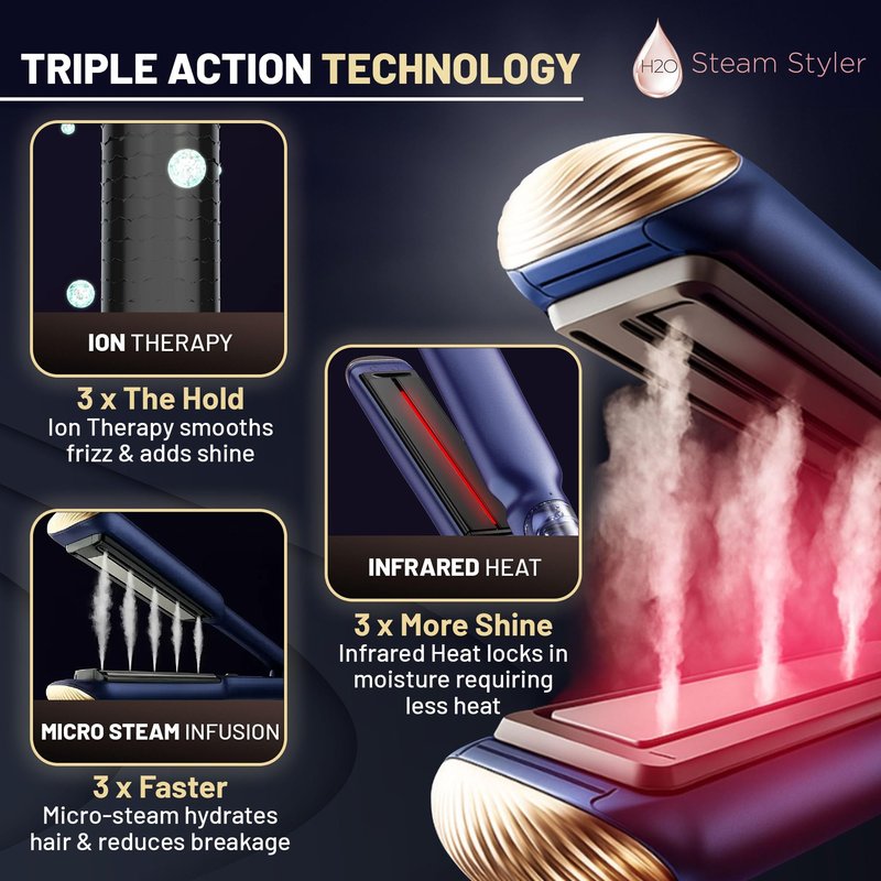 H2O Steam Styler Ultimate Steam Hair Straightener & Curler, Salon Results Frizz Control, Shine & Hydration, Infrared Heat & Ion Therapy for All Hair Types (Slim - 1.2")
