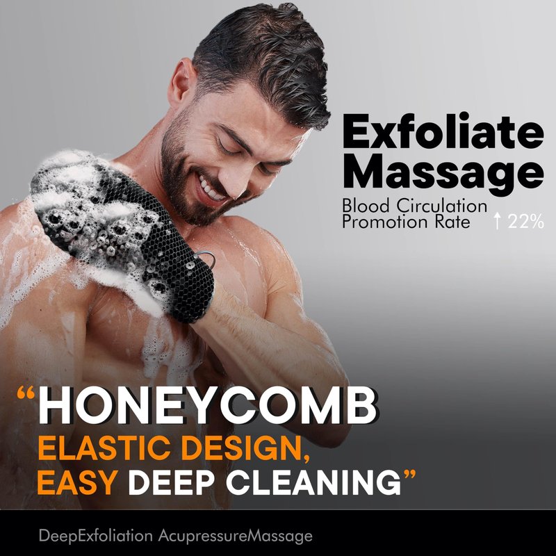 Bath Mitt - Exfoliating Glove, Honeycomb Body Scrubber,Massage Body Scrub Gloves for Home Spa,Mitt Sponges for Cleaning Body,Deep and Gentle,Fast foaming (Black(Standard,Large Size))