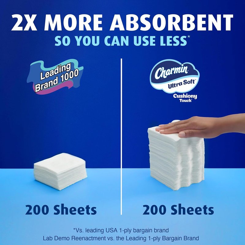 Charmin Ultra Soft Toilet Paper - Cushiony Touch | 24 Mega Rolls (Equivalent to 123 Regular Rolls) - White
