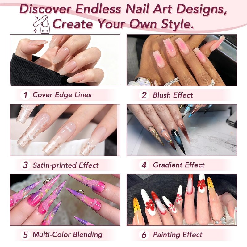 GZIXBDA Sponge Paint Patting Gel Polish & Tools Kit, 57 Colors Ombre Nail Gradient Painting Gel Blush Blooming for Pigment Pat Aura Nails, French Manicure