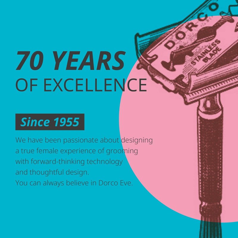 DORCO EVE5 Women's Razor - 1 Handle & 4 Long-Lasting Blade Refills | Smooth Shaving Experience