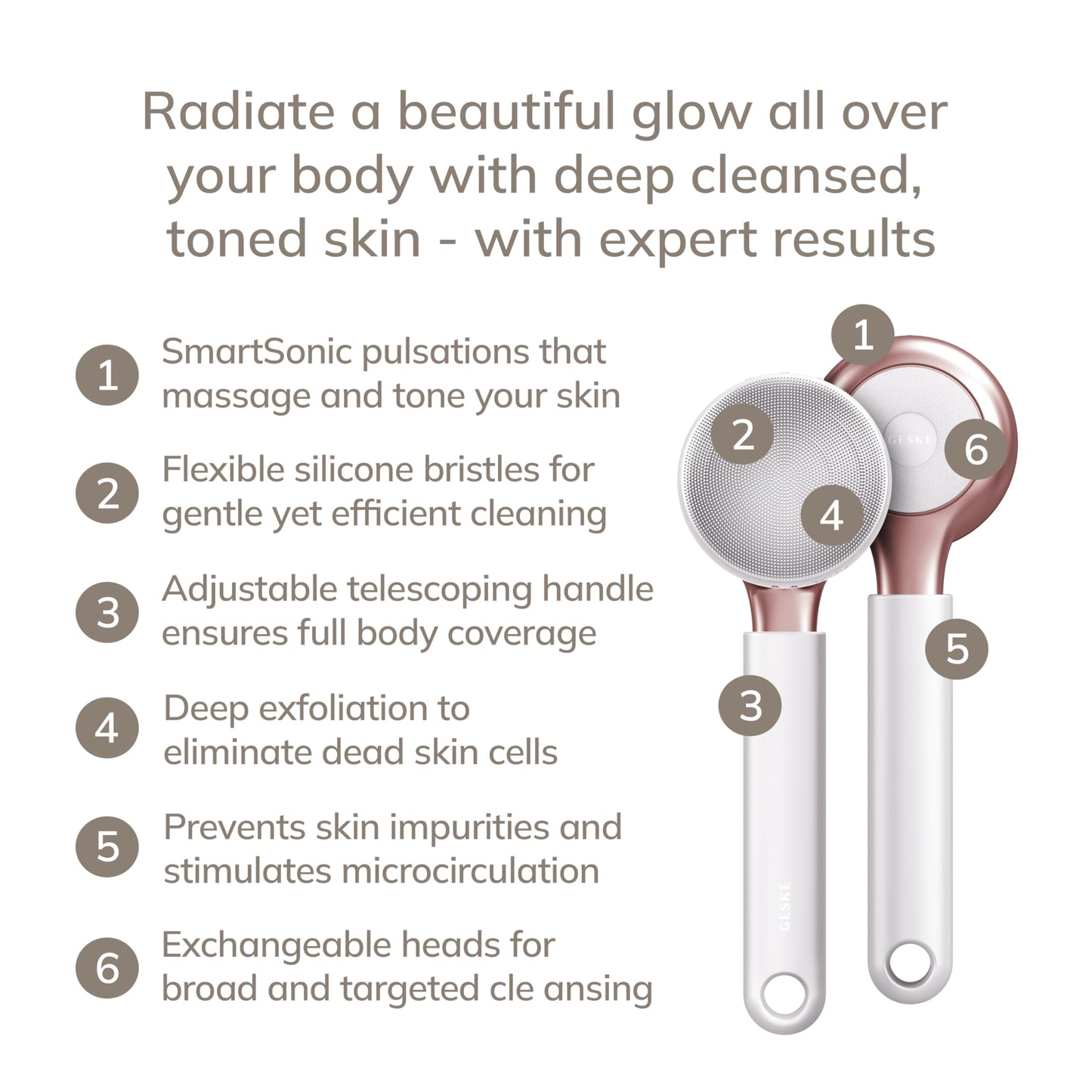 GESKE Sonic Full-Body Brush & Intensive Exfoliator | 8 in 1 | Electric Body Cleansing Brush | With SmartSonic Pulsations | Deep Cleansing, Exfoliation, Massage | Extendable Handle | Rough Skin Remover