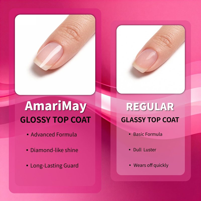 AmariMay Glossy Gel Top Coat, 15ml No Wipe Clear Gel Nail Polish, Shine Finish and Long Lasting, Soak Off UV Light Cure for Nail Art DIY, Gift for Girls