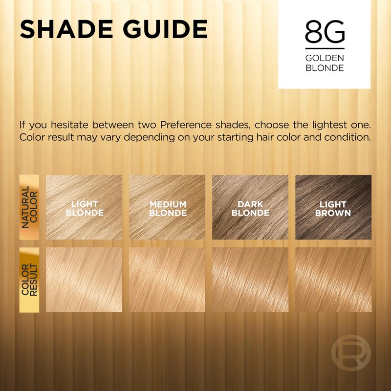 L'Oreal Paris Superior Preference Luminous Fade-Defying Permanent Hair Color, Hair Dye For Up to 9 Weeks of Radiance, Golden Blonde 8G, 1 Hair Dye Kit