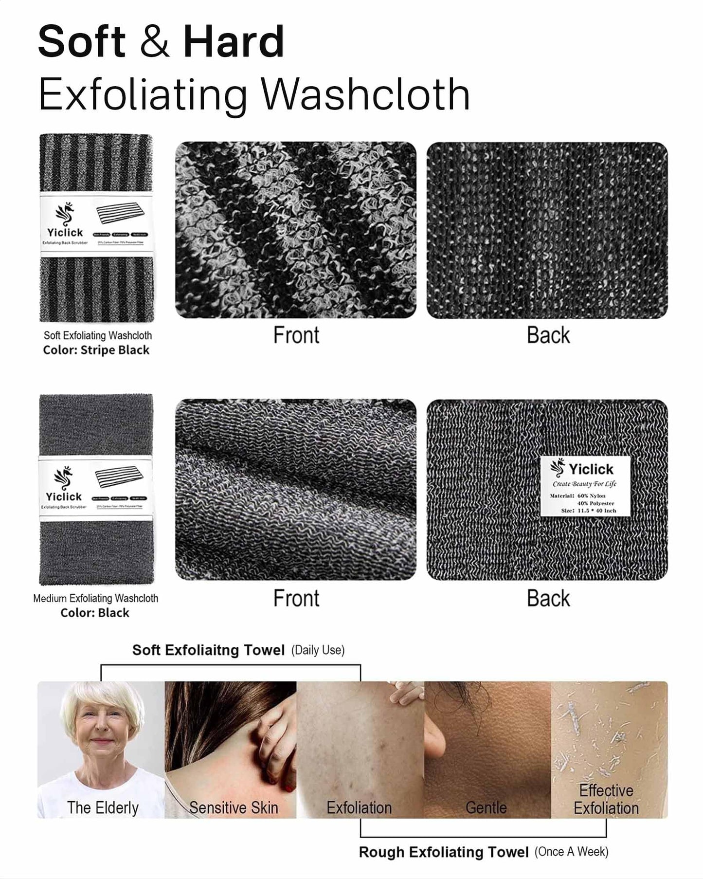 Yiclick Exfoliating Washcloth Towel, Back Scrubber for Shower for Women, Exfoliating Body Scrubber, Loofah Sponge Wash Cloth, Korean Japanese Exfoliating Shower Towel, Exfoliator Washer for Bath