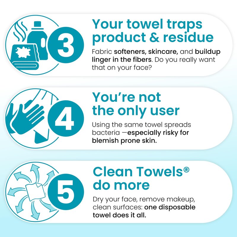 CLEAN SKIN CLUB Blemish Control Clean Towels® XL, Extra Exfoliation for Oily Skin, Disposable, Single-Use Face Towelette Dry Wipe - 1 Pack (50 Count)