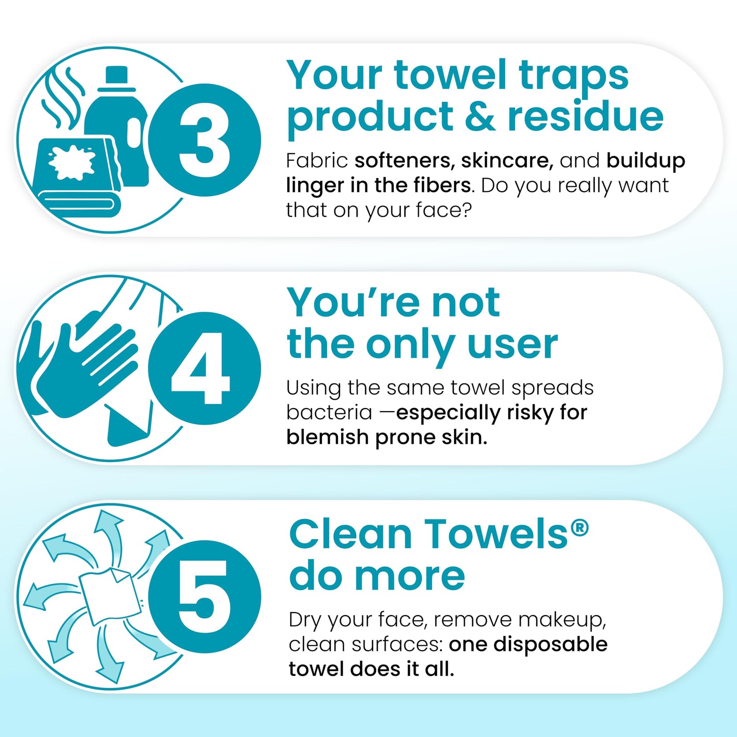 Clean Skin Club Blemish Control Clean Towels® XL, Compostable Face Towels, Eczema Association Accepted Disposable Face Towelette, Makeup Remover Dry Wipes, 2 Packs, 100 Ct Total