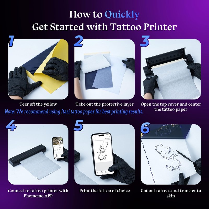 Itari Tattoo Stencil Printer Kit for Beginners, Thermal Tattoo Printer with 10 Pcs Transfer Paper, Bluetooth Stencil Printer for Tattooing, Wireless Tattoo Machine Compatible with Phone/Tablet/PC