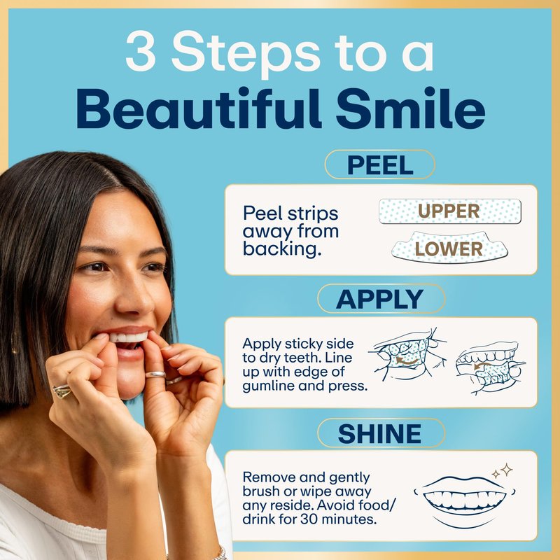 Lumineux Teeth Whitening Strips Kit - 9 Treatments (1 Month) - Peroxide Free - Enamel Safe for Whiter Teeth - Whitening Without The Sensitivity - Dentist Formulated - Sensitivity Free