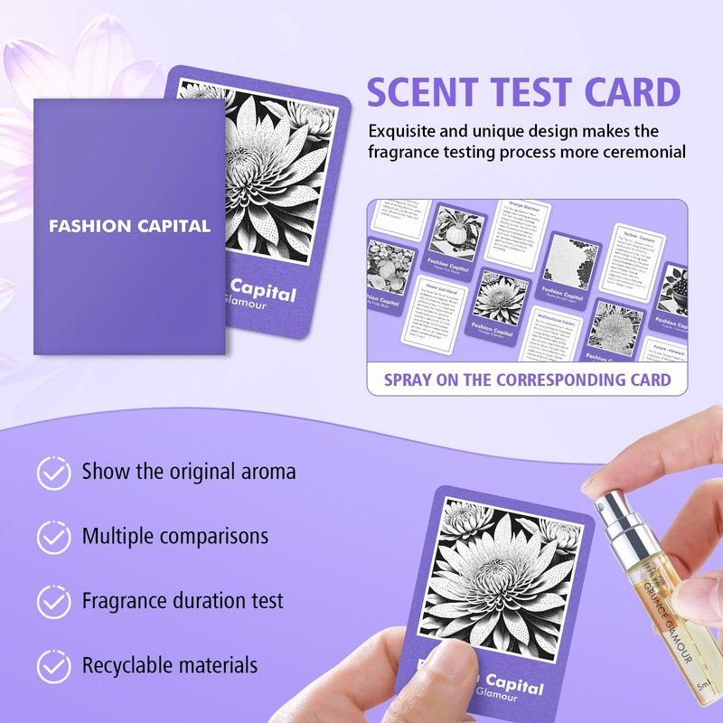 Roseye 6pcs Fashion Capital Perfume Samples Set,Travel Size Mini Perfume with Scent Cards, Inspired by American Fashion Icons, Perfume Discovery Set Holiday & Birthday Gift Idea