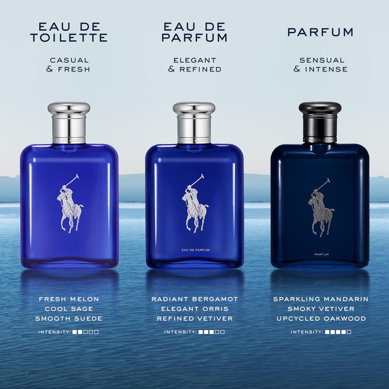 RALPH LAUREN FRAGRANCES Polo Blue - Eau de Toilette - Men's Cologne - Aquatic & Fresh - With Citrus, Sage, and Suede - Medium Intensity - 2.5 Fl Oz