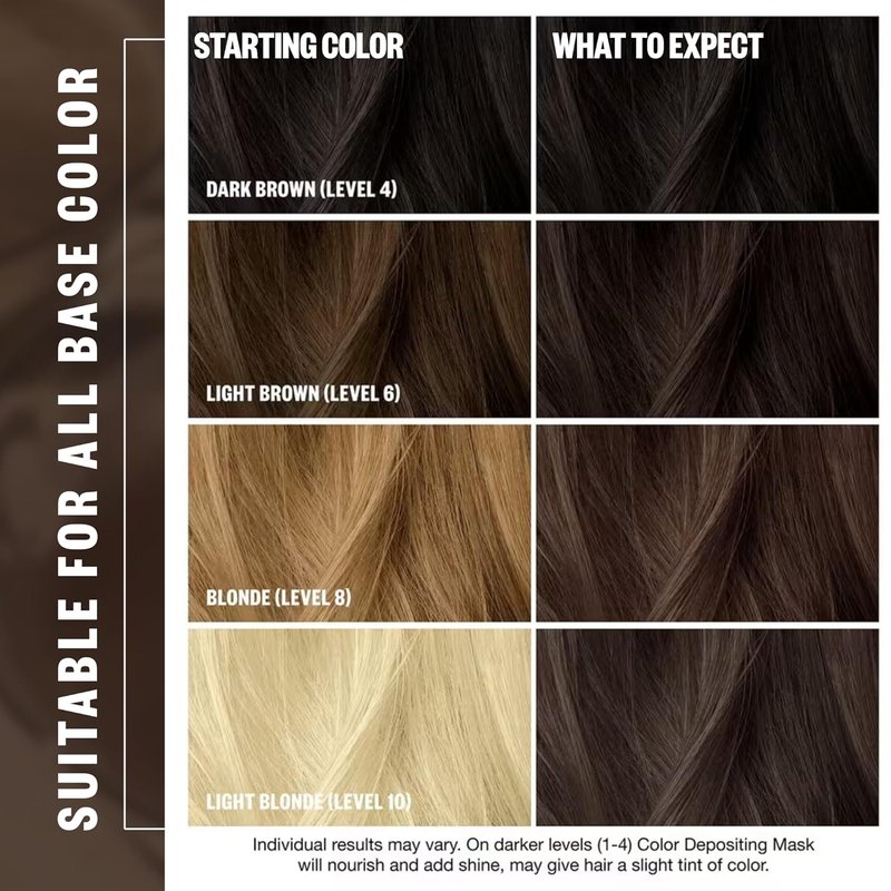 IGK Brown Bella Hair Gloss - Chocolate Brown Color Depositing Mask | Boost Shine & Enhance Brunette Tones | 6 oz