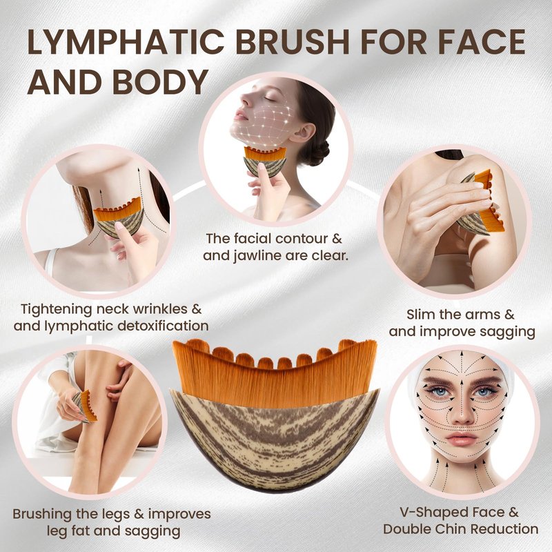 3-in-1 Lymphatic Contour Face Brush: Facial Dry Brush, Lymphatic Lifter & Jawline Sculptor | Hypoallergenic Ergonomic Design | Reduces Puffiness & Tightens Skin