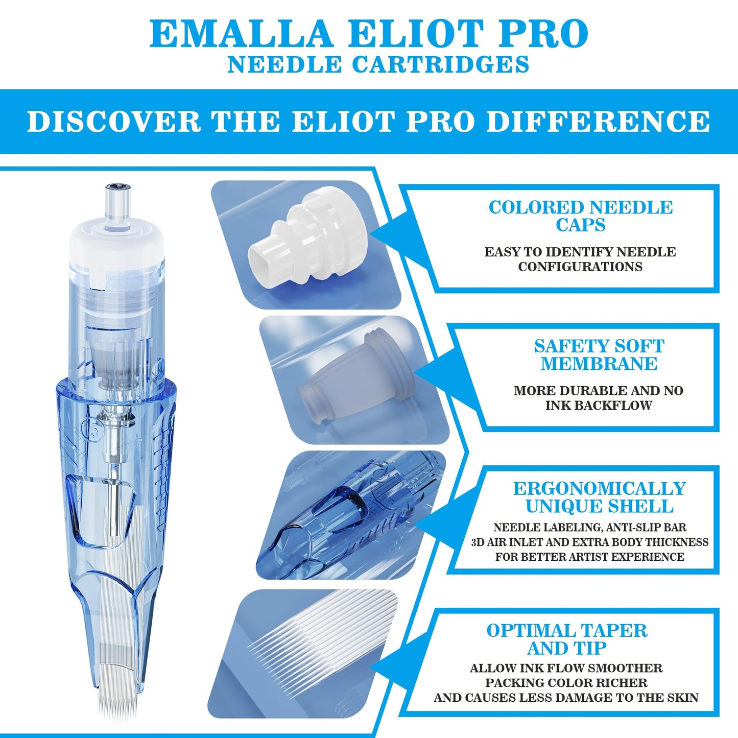 Emalla Tattoo Cartridge Needles - 20Pcs ELIOT Pro Tattoo Needles Round Liner 1005RLL Standard Tattoo Cartridges 0.30mm for Machine Artists Tattoo Supplies