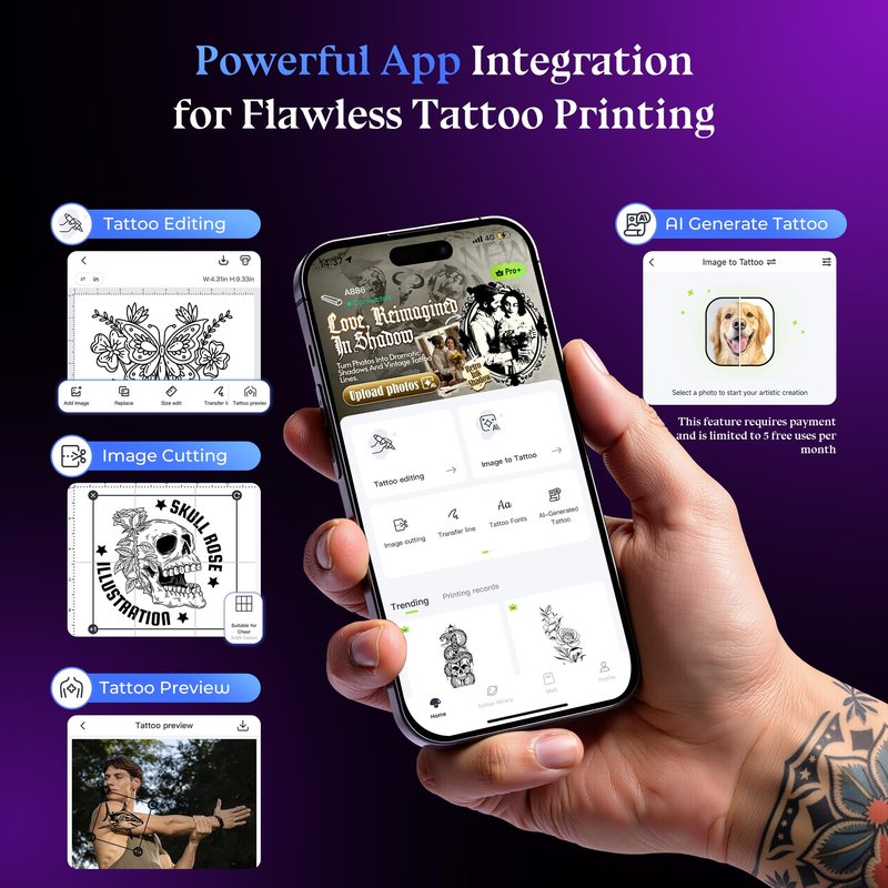 Itari Tattoo Stencil Printer Kit for Beginners, Thermal Tattoo Printer with 10 Pcs Transfer Paper, Bluetooth Stencil Printer for Tattooing, Wireless Tattoo Machine Compatible with Phone/Tablet/PC