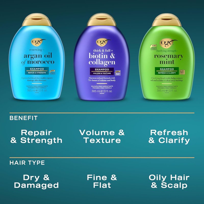 OGX Clarifying Strength + Rosemary Mint Shampoo, Clarifying Shampoo for Oily Hair Visibly Helps Remove Oil & Residue to Clear Away Buildup, Sulfate-Free Surfactants, 13 Fl Oz (Pack of 2)