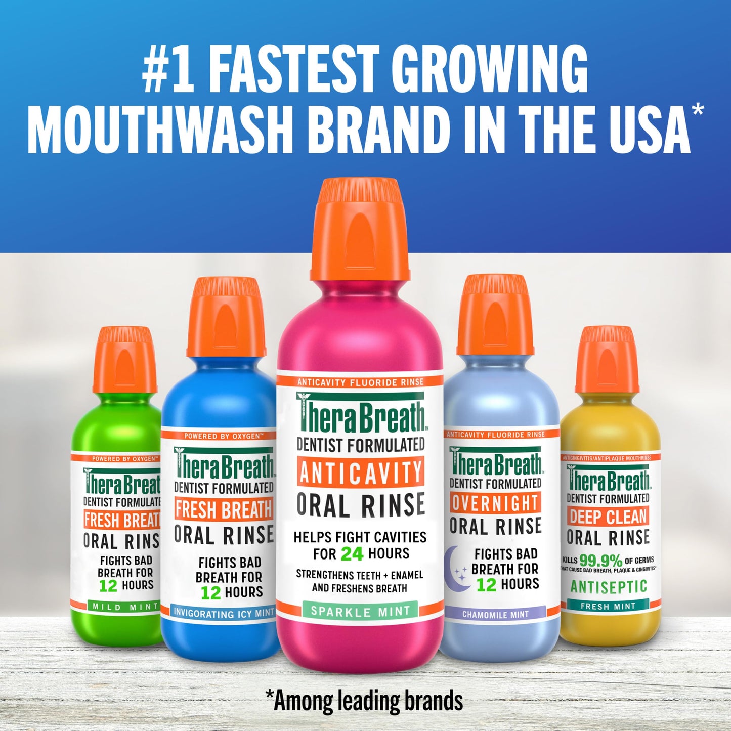 TheraBreath AM + PM Mouthwash Bundle, Morning & Overnight Rinses, 16 fl oz (2-Pack)