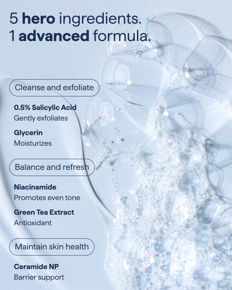 Remedy for Lightweight Cleansing | Gel-to-Foam Cleanser for Normal to Oily Skin | 0.5% Salicylic Acid, Ceramide NP, Niacinamide, Green Tea | By Dermatologist Dr. Shah, 12 fl. Oz