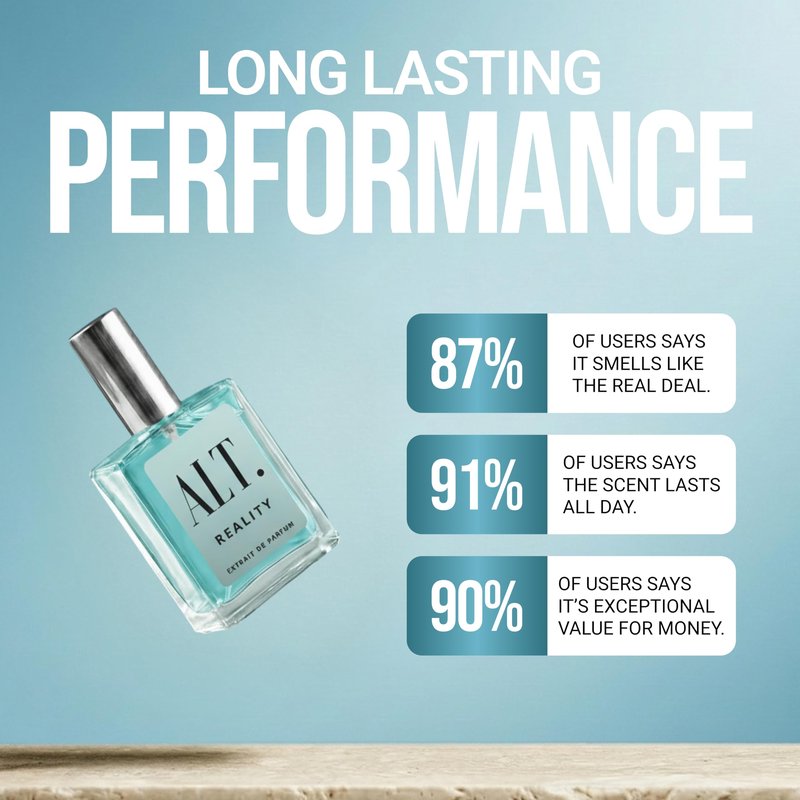 ALT. FRAGRANCES Reality – Inspired by Imagination Perfume for Men, Extrait de Parfum, Long Lasting Citrus Ginger Fragrance, Fresh Spicy Scent, Travel Size Luxury Men's Fragrances, 60ml