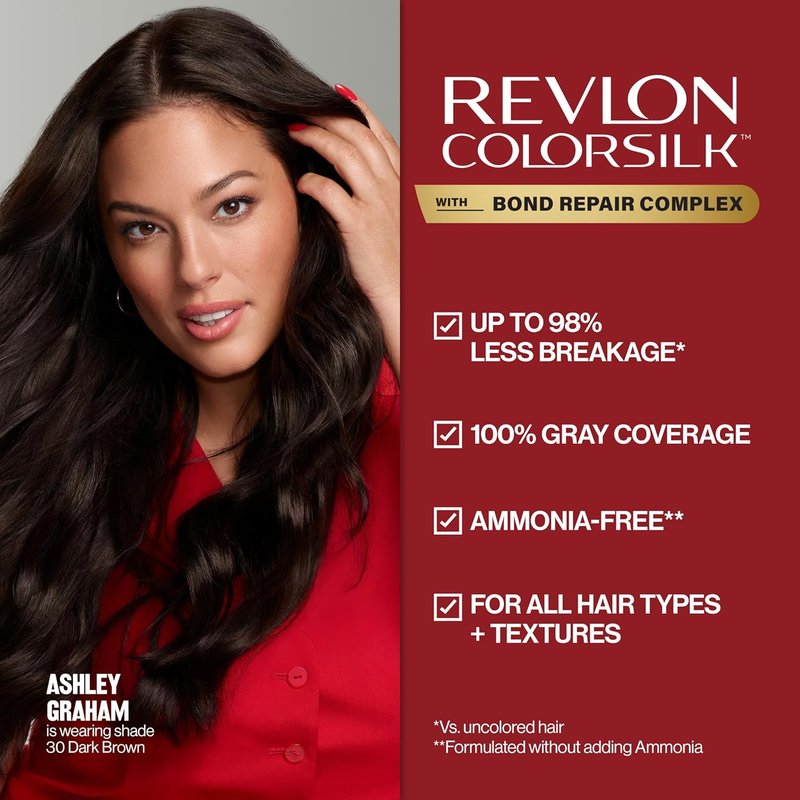 Revlon ColorSilk Permanent Hair Color - 100% Gray Coverage, Ammonia-Free, Vegan Keratin | Black, Pack of 3