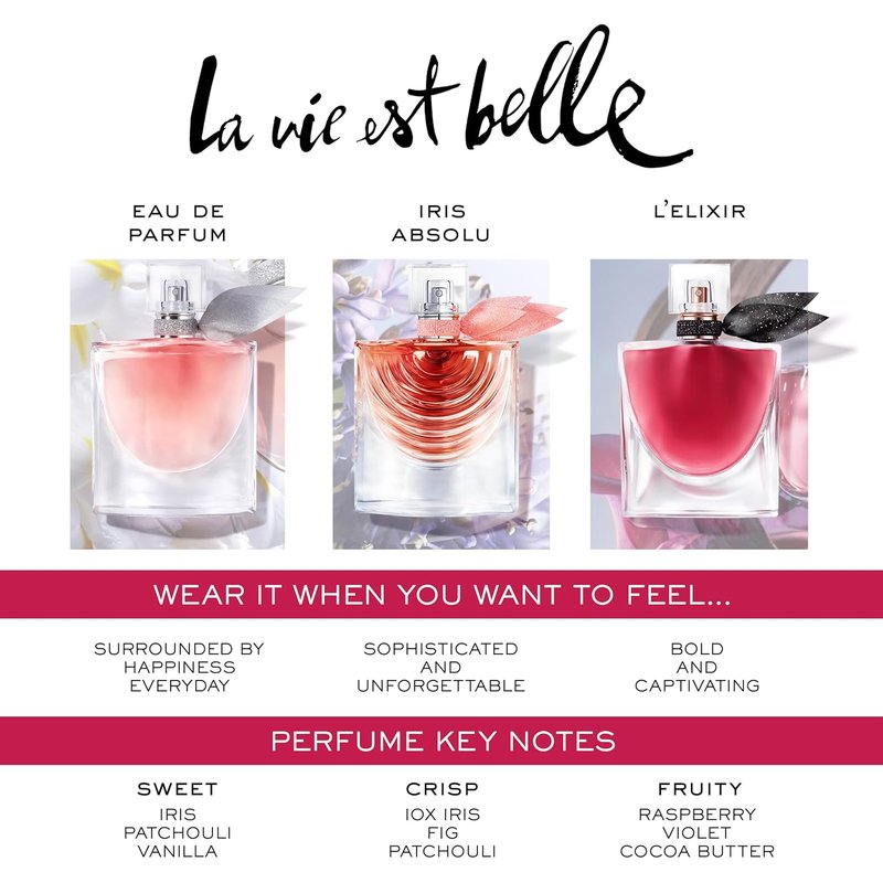 Lancôme La Vie Est Belle Eau de Parfum - Long-Lasting Floral Fragrance with Iris, Patchouli & Vanilla - Women's Perfume
