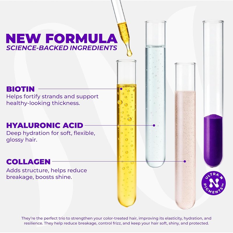 Icy Cool Blonde Purple Shampoo & Toning Mask Set - Neutralizes Yellow & Brassy Tones | 2 x 10.1 Fl Oz | Paraben & Sulfate Free