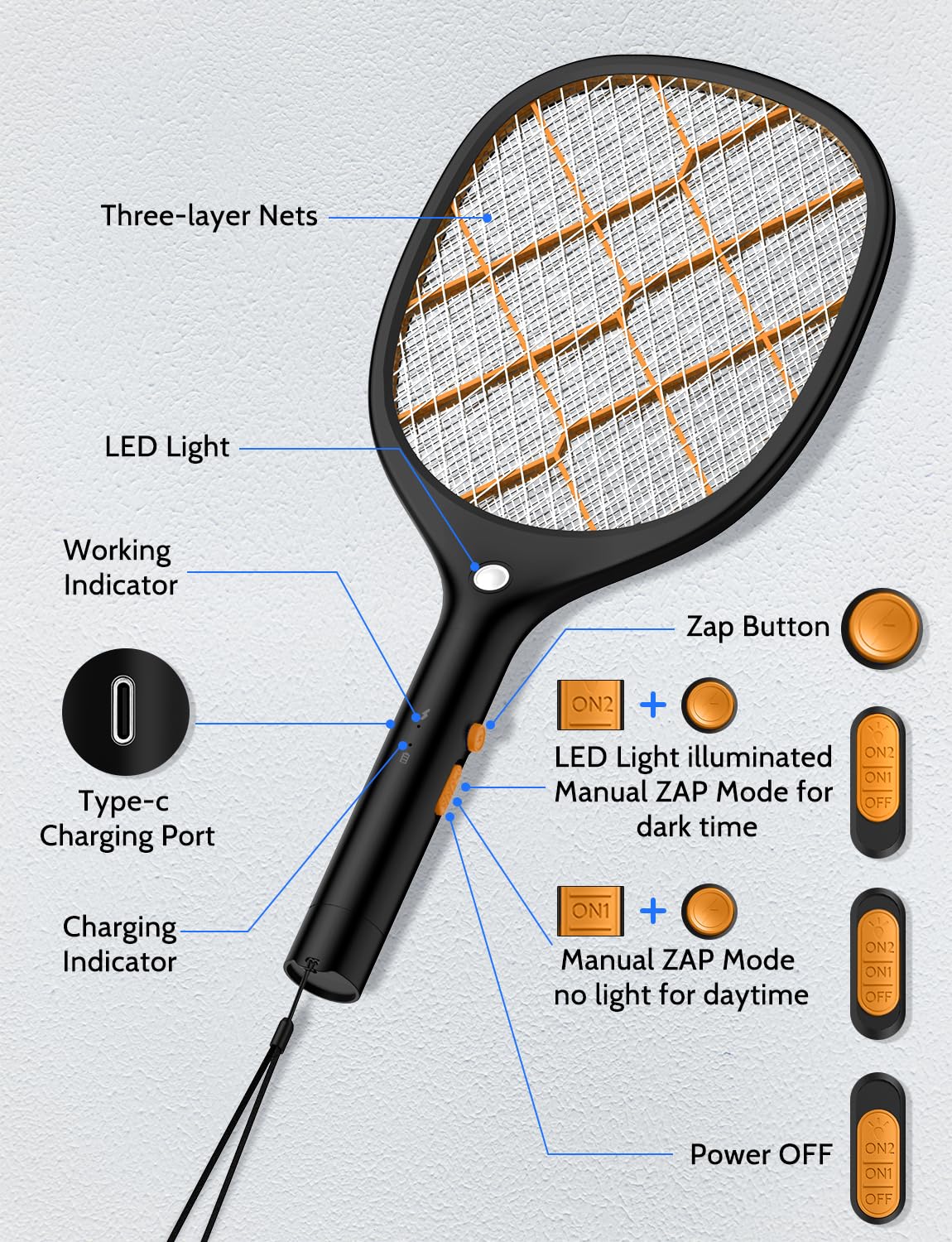 YISSVIC Electric Fly Swatter Bug Zapper Racket 4000V Rechargeable Mosquito Killer with LED Light for Indoor Home Office Backyard Patio Camping (2, Black Orange)