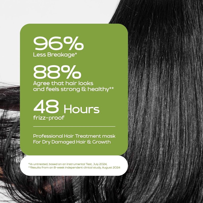 KINPUR Organic Cosmetics Keratin Hair Mask - Deep Conditioning Treatment with Coconut, Jojoba & Avocado Oils | Hydrating, Color-Safe Formula for Dry & Damaged Hair