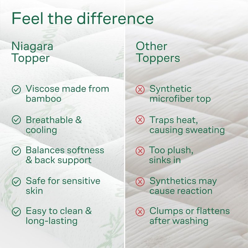 Niagara Sleep Solution Ultra Soft King Size Mattress Topper - Bamboo Pillow Top for Back Pain Relief | Naturally Cooling Green