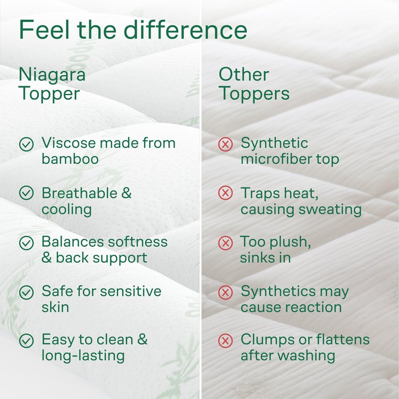 Niagara Sleep Solution Ultra Soft Twin Size Mattress Topper - Rayon Derived from Bamboo Pillow Top Mattress Pad for Back Pain Relief - Naturally Cooling for Hot Sleepers, Green