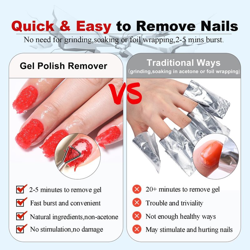 Gel Nail Polish Remover – Fast, No Soak & No Foils, Safe for Natural Nails, Healthy, Low Odor, Quick Gel Removal in 2-5 Minutes – For Nail Polish & Nail Art, At-Home Manicure Solution