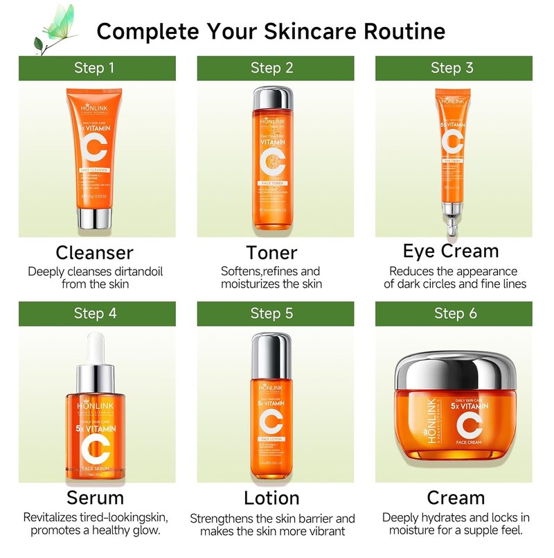 Glown 6-Piece Hydrating Skincare Set - Vitamin C & Niacinamide | Complete Face & Body Care Kit