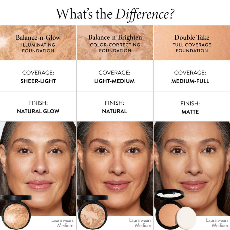 LAURA GELLER NEW YORK Baked Double Take Powder Foundation - Medium - Buildable Medium to Full Coverage - Matte Finish